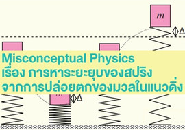 Misconceptual Physics เรื่อง การหาระยะยุบของสปริงจากการปล่อย ... รูปภาพ 1